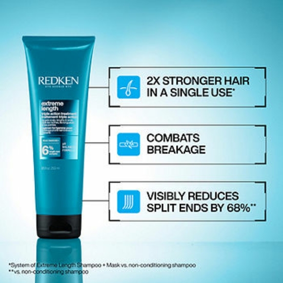 Redken Extreme Set: Triple Action Treatment Mask & Split-End Mender ☆Authentic☆ - Picture 3 of 7